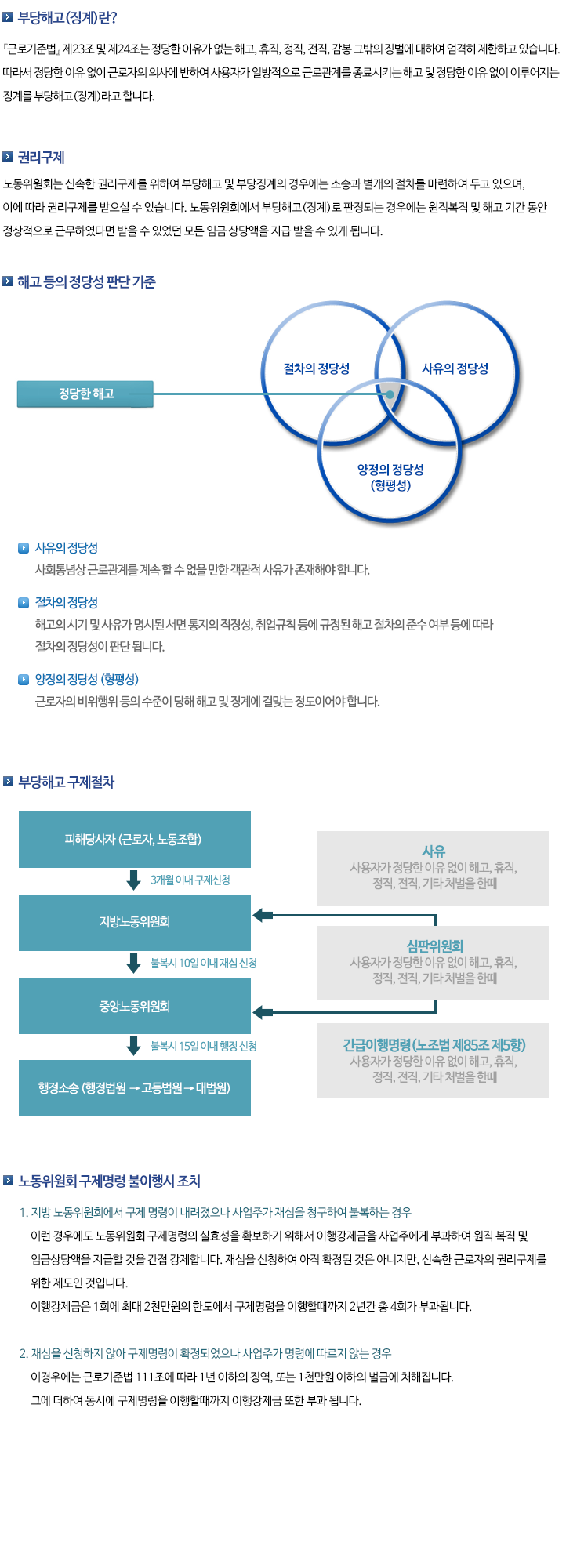 http://vic21p.cafe24.com/images/hwa_sub_03_01_text.png