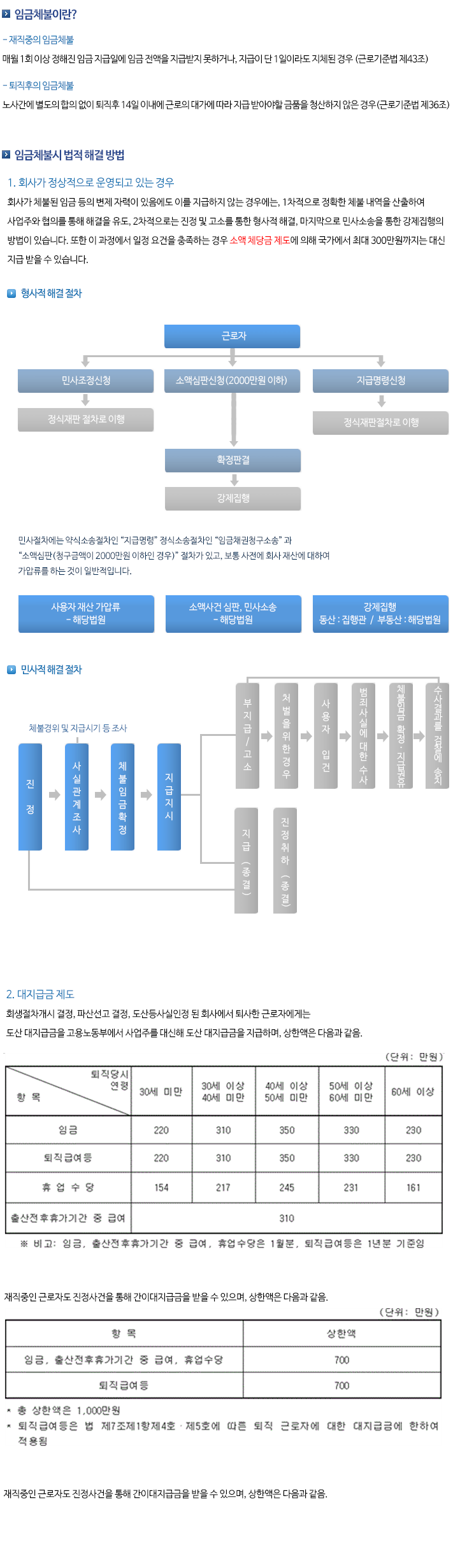 http://vic21p.cafe24.com/images/hwa_sub_03_02_text_20250609.png